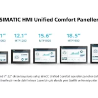 HMI işletim panelleri