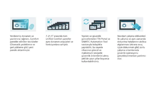 HMI işletim panelleri - Görsel 3