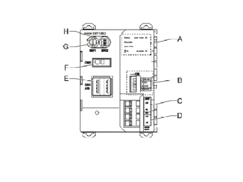 OMRON